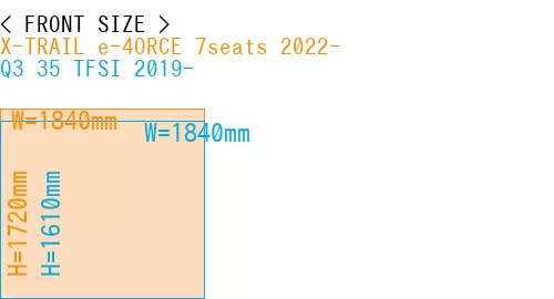 #X-TRAIL e-4ORCE 7seats 2022- + Q3 35 TFSI 2019-